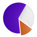 chart-front-color